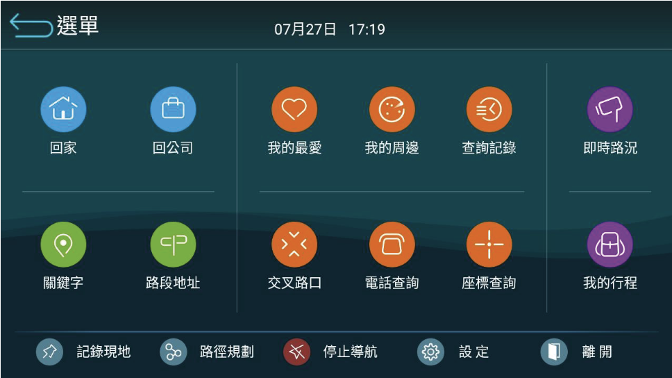ME-88W 車載主機多種附加功能